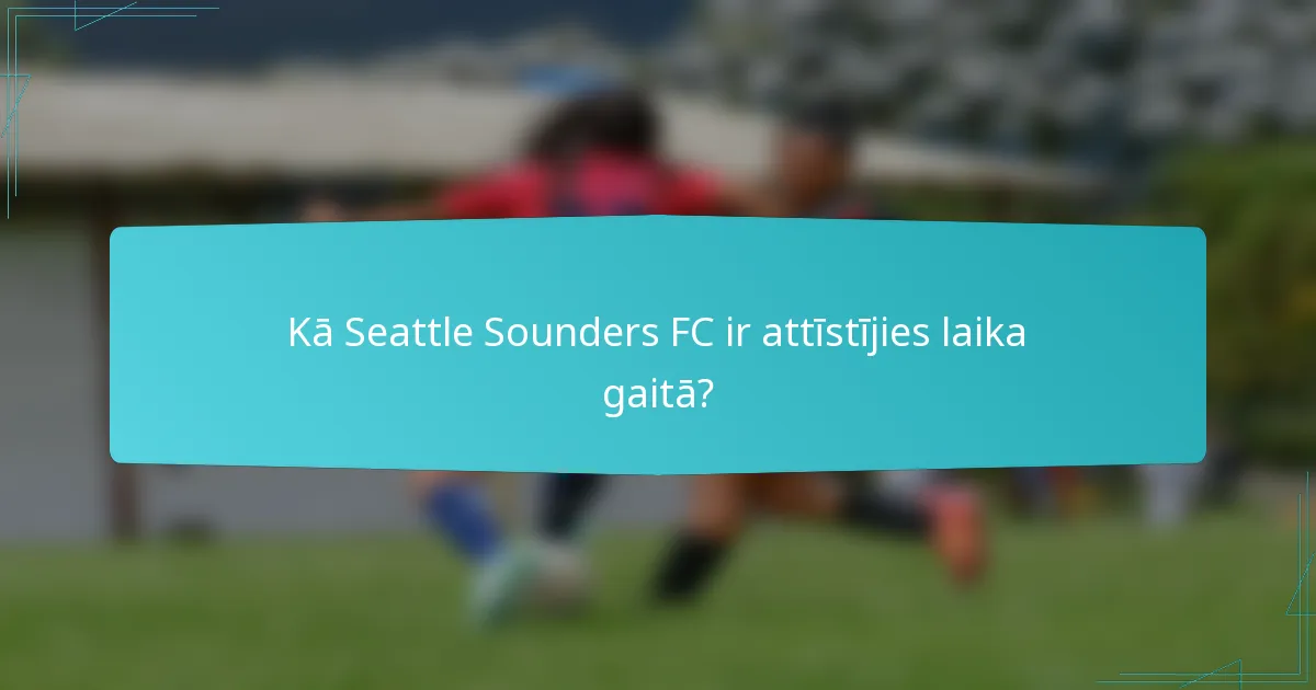 Kā Seattle Sounders FC ir attīstījies laika gaitā?