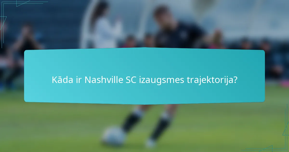 Kāda ir Nashville SC izaugsmes trajektorija?